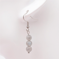Boucle d'oreille Boules Labradorite